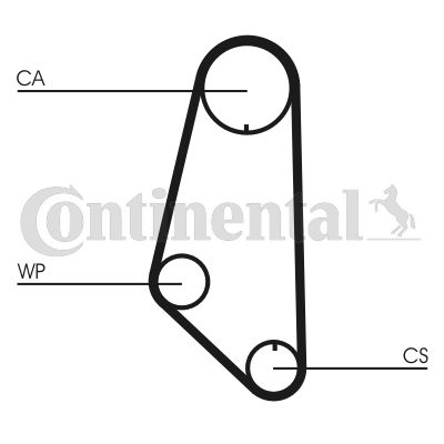 Distributie - Set distributie cu pompa apa SEAT CORDOBA, IBIZA II; VW GOLF III, VENTO 1.6 intre 1992-1999