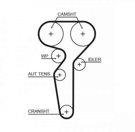 Set distributie (curea + intinzator + Pompa apa) potrivit ALFA ROMEO 159, BRERA, GIULIETTA, SPIDER; LANCIA DELTA III 1.8 01.09-10.18 [1]