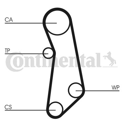 Set distributie (curea + intinzator + Pompa apa) potrivit ALFA ROMEO MITO; FIAT 500, 500 C, 500L, DOBLO, DOBLO/MINIVAN, FIORINO, FIORINO/MINIVAN, GRANDE PUNTO, IDEA 1.2-1.4LPG 09.93- [3]