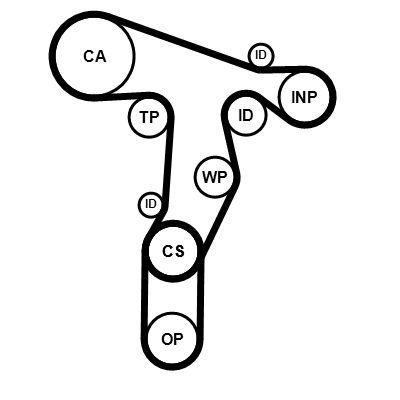 Set distributie (curea + intinzator + Pompa apa) potrivit AUDI A1, A3, A4 ALLROAD B8, A4 B8, A5, A6 C7, Q3, Q5, TT; SEAT ALHAMBRA, ALTEA, ALTEA XL, EXEO, EXEO ST 1.2D/1.6D/2.0D 05.03- [1]