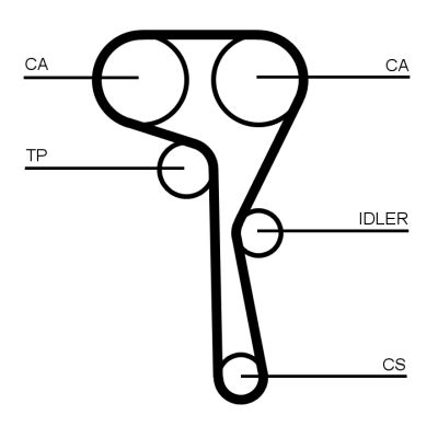 Set distributie potrivit AUDI A1, A3, A4 B9, A5, Q2, Q3; CUPRA FORMENTOR, LEON, LEON SPORTSTOURER; SEAT ALHAMBRA, IBIZA IV, IBIZA IV SC 1.0-1.6 dupa 2011 (curea + intinzator + pompa apa) [2]
