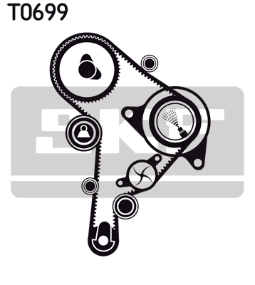 Set distributie potrivit AUDI A3; SEAT CORDOBA, CORDOBA VARIO, CORDOBA VARIO/KOMBI, IBIZA II, IBIZA III, INCA, LEON, TOLEDO II 1.6D/1.9D dupa 1995 (curea + intinzator + pompa apa) [1]