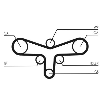 Set distributie potrivit AUDI A4 B5, A4 B6, A6 C4, A6 C5, A8 D2; SKODA SUPERB I; VW PASSAT B5, PASSAT B5.5 2.4/2.7/2.8 1994-2008 (curea + intinzator + pompa apa) [2]