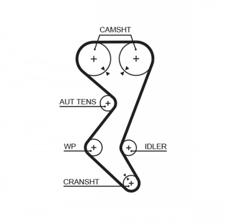 Set distributie (curea + intinzator + Pompa apa) potrivit CITROEN C4, C4 I, C5 I, C5 II, C5 II/KOMBI, C8, EVASION, JUMPY I, XSARA, XSARA PICASSO; FIAT SCUDO, ULYSSE 1.8/2.0/2.2 01.99- [1]