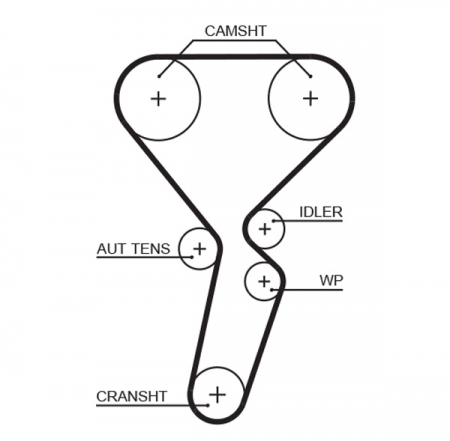 Set distributie (curea + intinzator + Pompa apa) potrivit DACIA DUSTER, DUSTER/SUV, LOGAN, LOGAN MCV, SANDERO; LADA LARGUS; NISSAN KUBISTAR; RENAULT CLIO II, CLIO III 1.4-1.6LPG 11.97- [1]