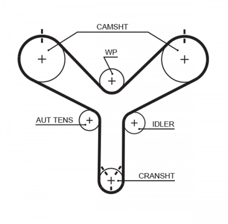 Set distributie (curea + intinzator + Pompa apa) potrivit LEXUS GS, GX, LS, LX, SC; TOYOTA 4 RUNNER IV, CELSIOR, LAND CRUISER 100, LAND CRUISER 200, SEQUOIA, TUNDRA 4.0/4.3/4.7 08.91- [1]
