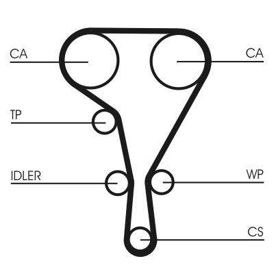 Set distributie potrivit NISSAN PRIMASTAR, TERRANO; OPEL VIVARO A; RENAULT AVANTIME, CLIO III, DUSTER, ESPACE IV, GRAND SCENIC II 1.8/1.9D/2.0 dupa 2001 (curea + intinzator + pompa apa) [2]