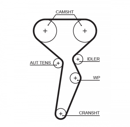 Set distributie (curea + intinzator + Pompa apa) potrivit RENAULT CLIO III, FLUENCE, GRAND SCENIC II, GRAND SCENIC III, LAGUNA II, LAGUNA III, MEGANE, MEGANE II 1.6/1.6ALK/1.6LPG 11.02- [3]