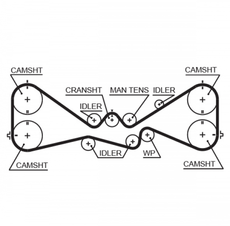 Set distributie (curea + intinzator + Pompa apa) potrivit SUBARU FORESTER, IMPREZA, LEGACY IV 1.5/1.5LPG/2.0 06.05- [1]