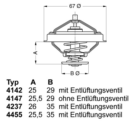 Termostat lichid racire (88°C) potrivit BMW 3 (E36) 1.7D 01.95-08.00 [1]