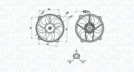 Ventilator - Ventilator radiator Dreapta/Stanga (cu carcasa) potrivit PEUGEOT 3008, 3008 I, 307, 308, 308 I, 308 I/KOMBI, 5008, 5008 I, PARTNER, PARTNER TEPEE, PARTNER/MINIVAN, RCZ 1.4-2.0DH 08.00-