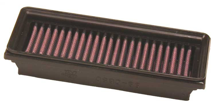 Filtru aer sport NISSAN KUBISTAR (X76) KN Filters 33-2860