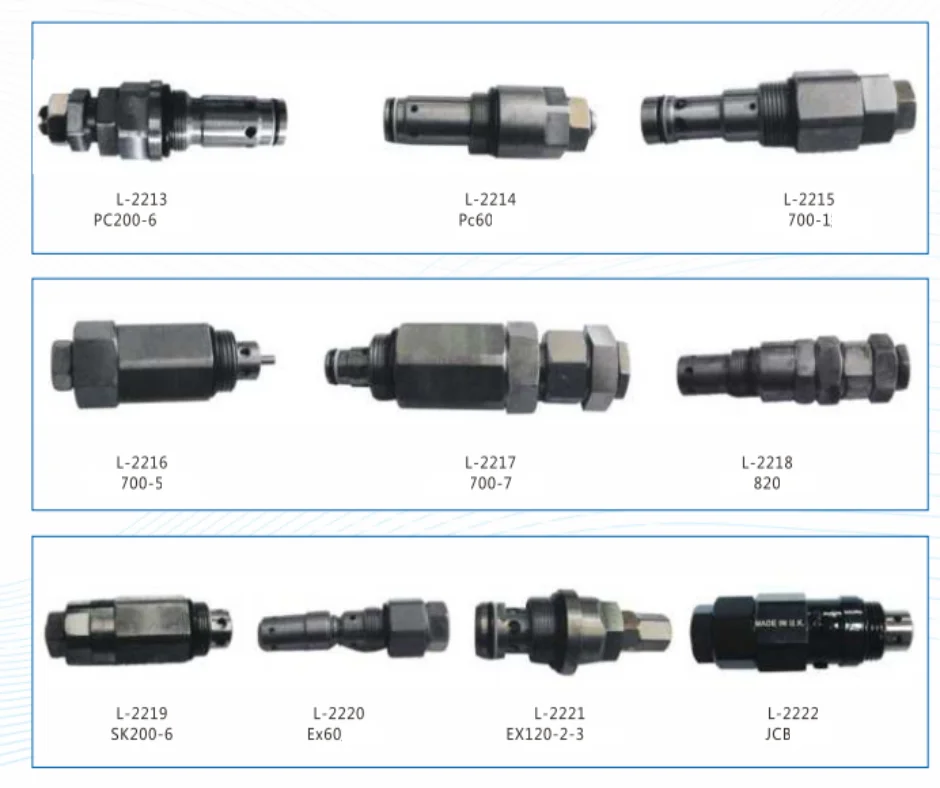 Senzori utilaje de constructii - supape control sisteme hidraulice