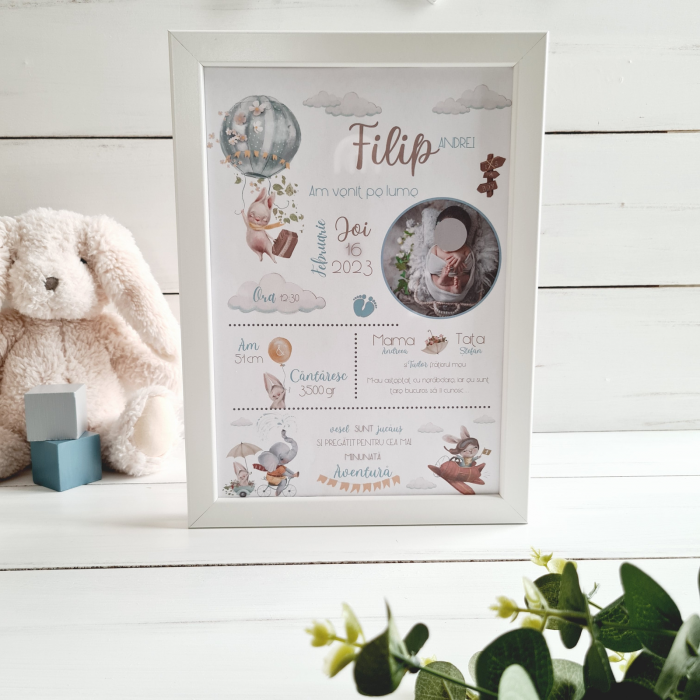 Blue Footprint - Tablou Decorativ Personalizat cu Detalii Nastere [2]
