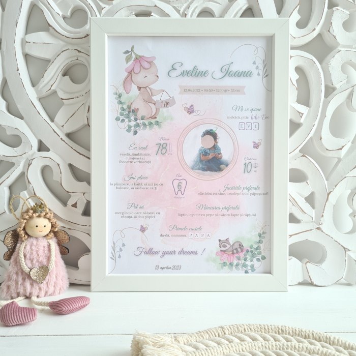 Primul anisor – Tablou personalizat Aniversare 1An [1]