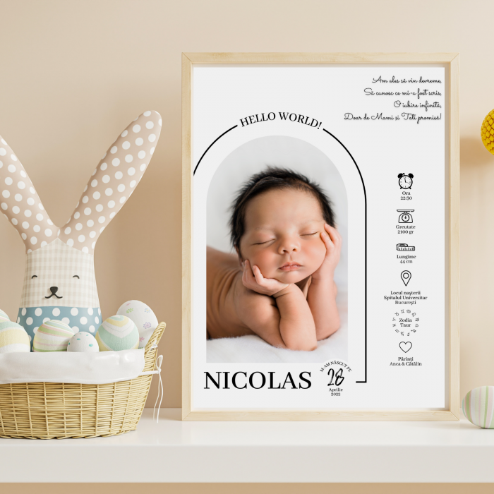 Cute Me - Poster bebe personalizat cu detalii nastere si mesaj  [2]