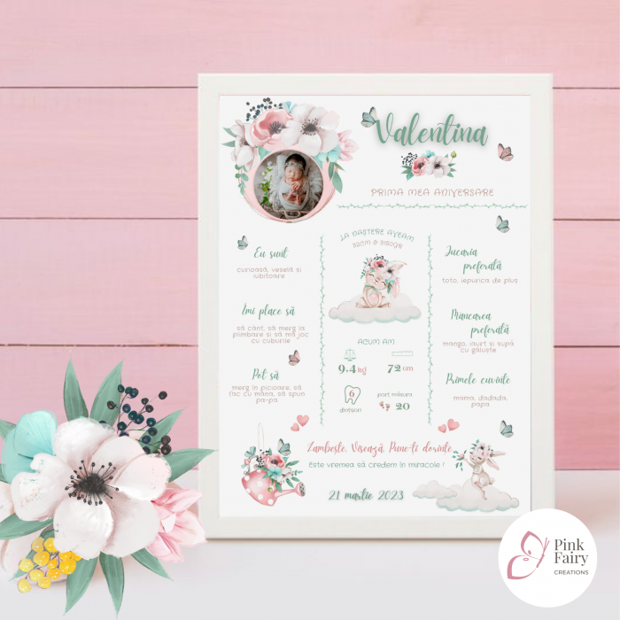 Prima aniversare - Tablou personalizat aniversare 1 An [1]