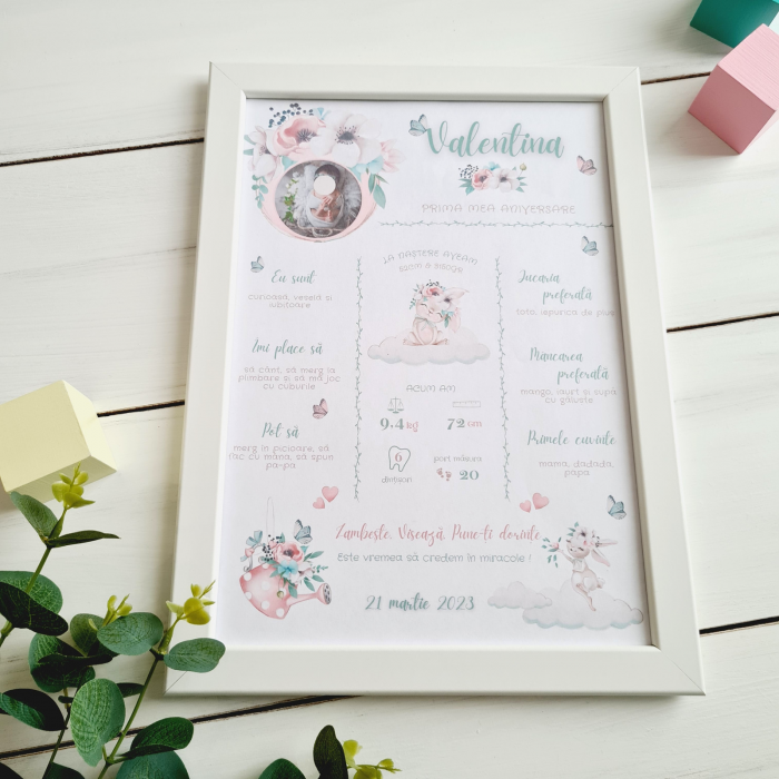 Prima aniversare - Tablou personalizat aniversare 1 An [3]