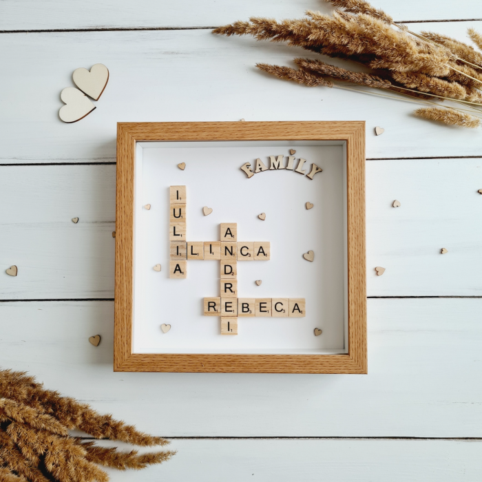 Scrabble Family - Tablou de familie personalizat cu nume [3]