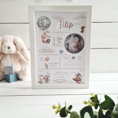 Blue Footprint - Tablou Decorativ Personalizat cu Detalii Nastere [1]