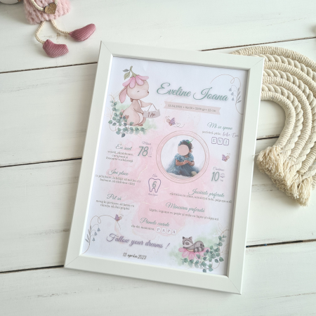 Primul anisor – Tablou personalizat Aniversare 1An [1]