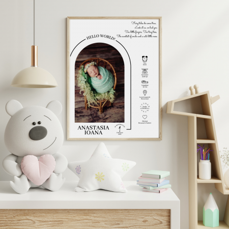 Cute Me - Poster bebe personalizat cu detalii nastere si mesaj  [2]