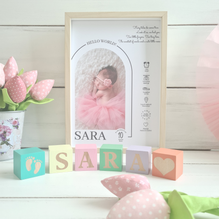 Cute Me - Poster bebe personalizat cu detalii nastere si mesaj  [3]