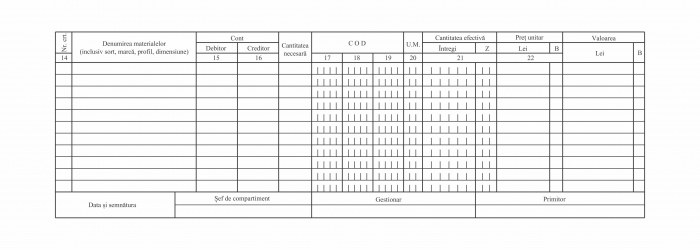Bon consum 1/2 A4 - fata/verso - personalizat [2]