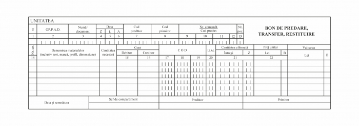 Bon predare transfer restituire  1/2 A4 - fata [1]