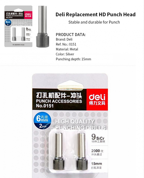 BURGHIU PERFORATOR 2 BUC/SET DELI [1]