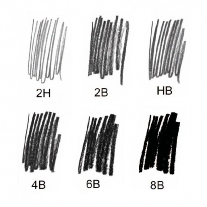 CREION GRAFIT HB PROGRESSO KOH-I-NOOR [3]