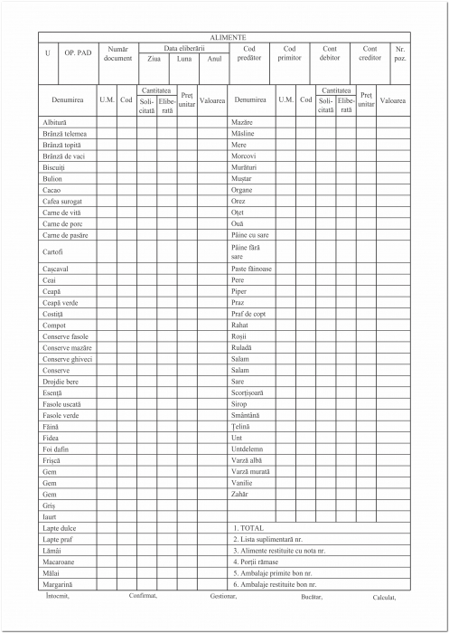 Lista zilnica alimente A4 - fata/verso [2]
