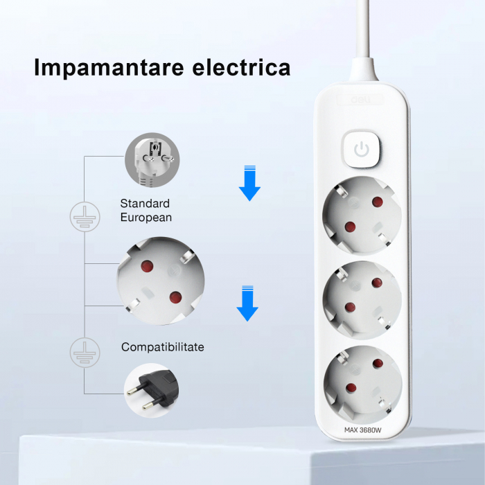 PRELUNGITOR 3M 3 PRIZE PROTECTIE COPII + INTRERUPATOR DELI [3]
