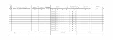 Bon consum 1/2 A4 - fata/verso - personalizat [1]