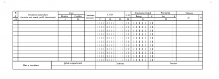 Bon consum 1/3 A4 - fata/verso - personalizat [1]
