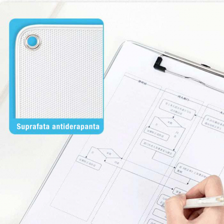 CLIPBOARD SIMPLU METAL CU RIGLA DELI [1]