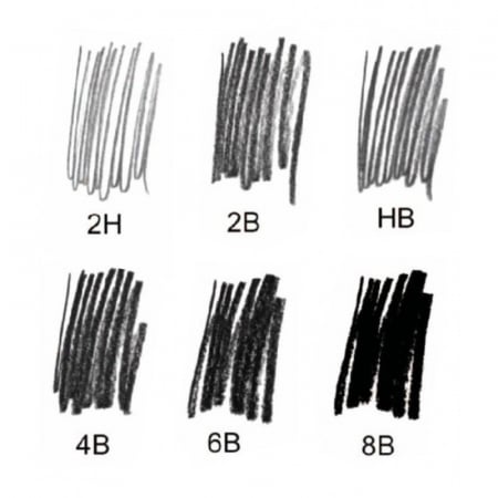 CREION GRAFIT HB PROGRESSO KOH-I-NOOR [2]
