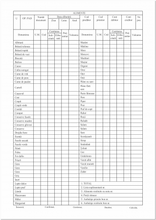 Lista zilnica alimente A4 - fata/verso [1]