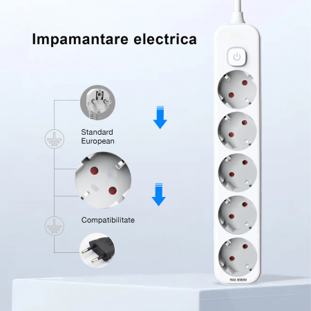 PRELUNGITOR 1.8M 5 PRIZE PROTECTIE COPII + INTRERUPATOR DELI [2]