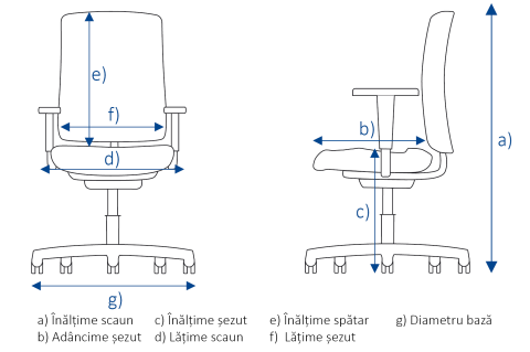 Scaun ergonomic BONN [7]