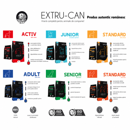 Hrana uscata pentru caini adulti, Extru Can Adult 10 kg [2]
