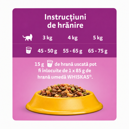  Hrana Uscata Pisici WHISKAS cu Pui 14kg [1]
