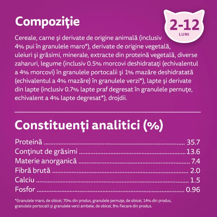 whiskas_pui_junior [4]