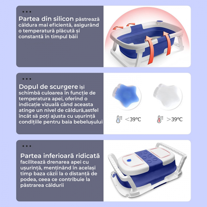 Cadita de baie pentru bebelusi pliabila culoare Albastru [8]