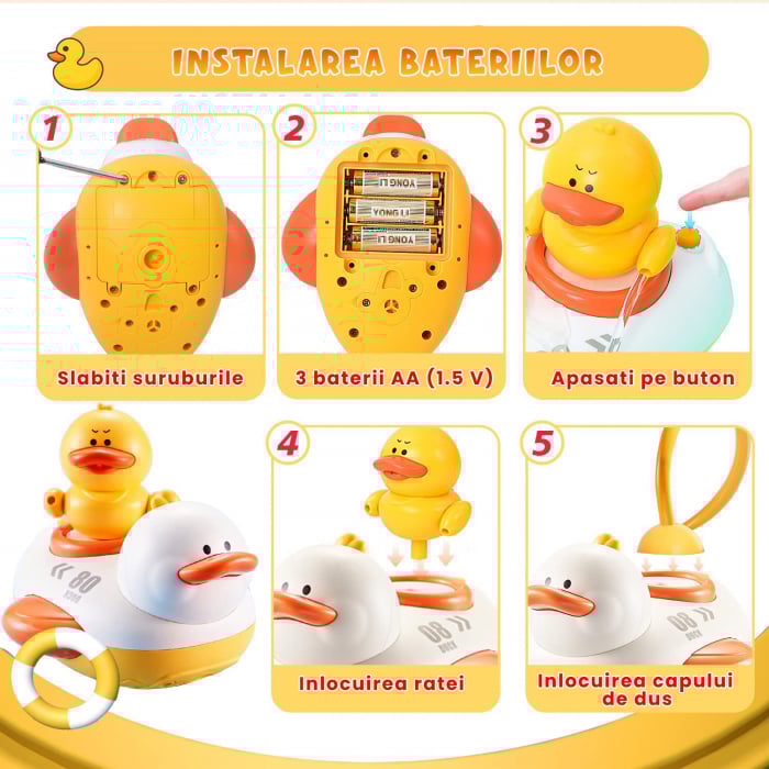 Jucarie de baie cu pulverizator de apa pentru bebelusi si copii, Rata plutitoare, 3 ratuste interschimbabile, Galben [7]