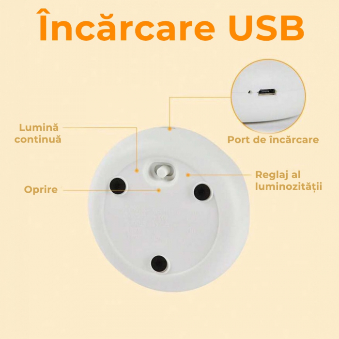 Lampa de noapte model pisica [10]