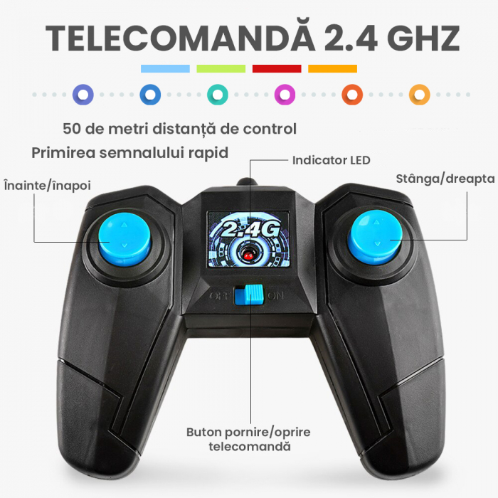Masinuta cu telecomanda pentru copii [12]