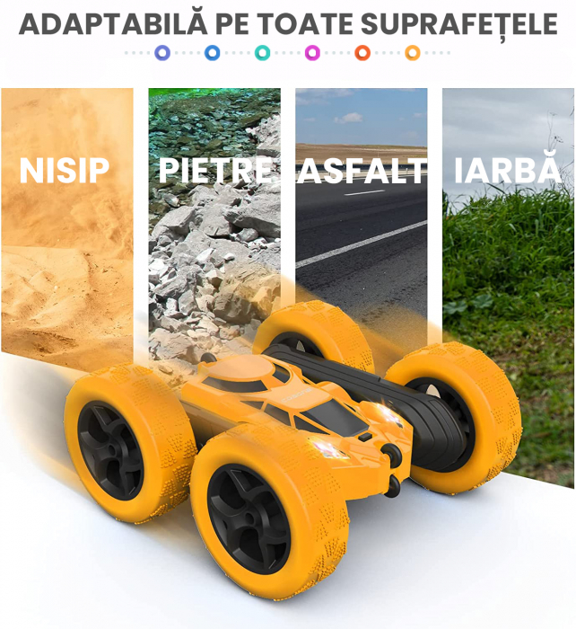 Masina cu telecomanda RC Pitikot®, pentru copii, cascadorie, drift cu rotire la 360 grade si rasturnari de 180 grade, rapida, 4WD, Rock Crawler, off-road, controlate prin radio, Culoare Galben [3]