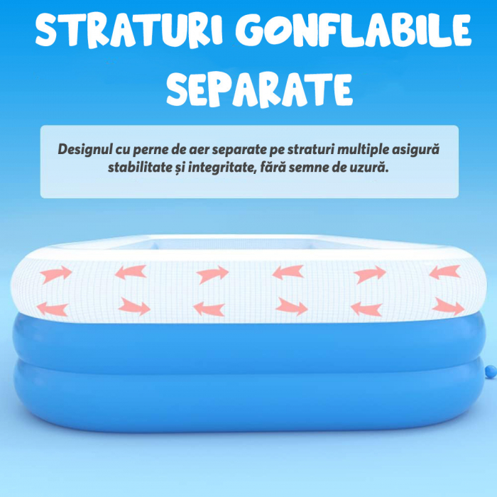 Piscina Gonflabila Dreptunghiulara 3 Straturi 150x100x50 [8]