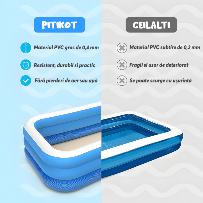 Piscina Gonflabila Dreptunghiulara 180x130x56 cm [3]